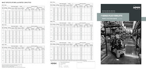 Челни вилични електрокари Doosan B15T-7 Plus