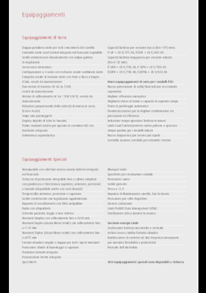 Челни вилични електрокари Linde E18PH 