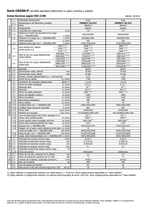Уоки стакери Icem Cross-P 16-312