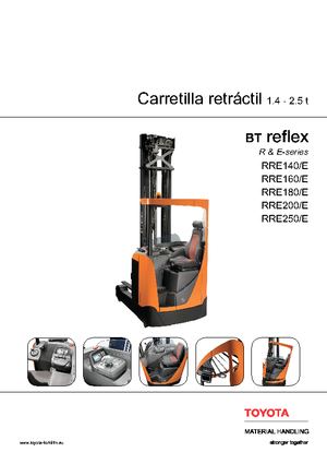 Електрически високоповдигачи BT Reflex RRE 140 H
