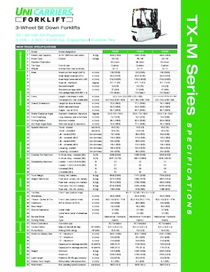 Челни вилични електрокари UniCarriers TX40M