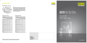 Челни вилични електрокари Clark GEX18