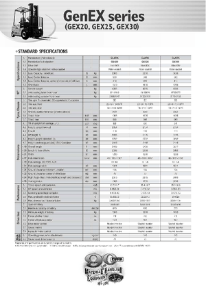 Челни вилични електрокари Clark GEX 30