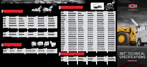 Електрични товарни кранове IMT 6006i