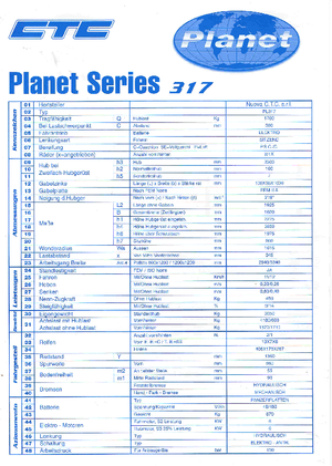 Челни вилични електрокари CTC PL 317