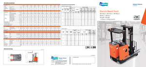 Електрически високоповдигачи Doosan BR 14 JW-Euro