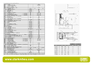 Електрически високоповдигачи Clark CRT 13 K ac