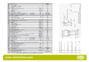 Електрически високоповдигачи Clark CRT 16 ac