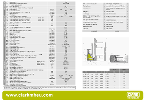 Електрически високоповдигачи Clark CRT 16 K ac