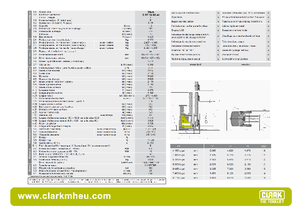 Електрически високоповдигачи Clark CRT 16 SE-ac
