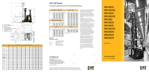 Електрически високоповдигачи Caterpillar NR16N2H