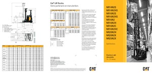 Електрически високоповдигачи Caterpillar NR25N2X