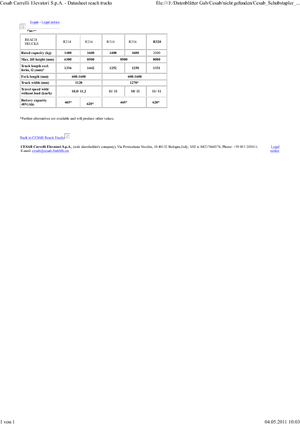 Електрически високоповдигачи Cesab R 214