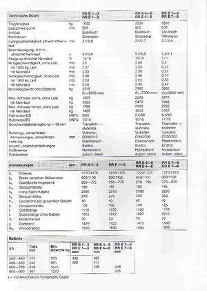 Електрически високоповдигачи BT RR-B 4 Reflex