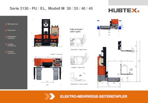 Електрически странични товарачи Hubtex M 35