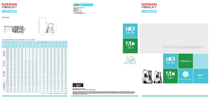 Челни вилични електрокари Nissan TX 3-18