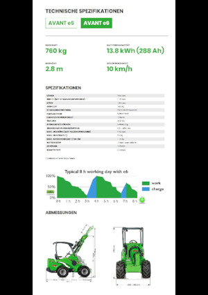 Електрически колесни товарачи Avant Tecno e6