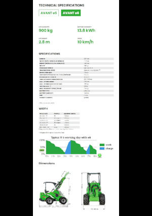 Електрически колесни товарачи Avant Tecno e6