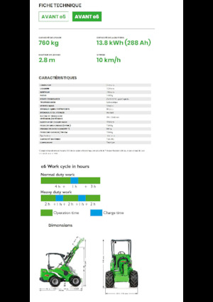 Електрически колесни товарачи Avant Tecno e6