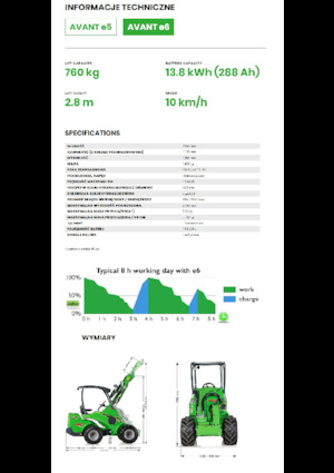 Електрически колесни товарачи Avant Tecno e6