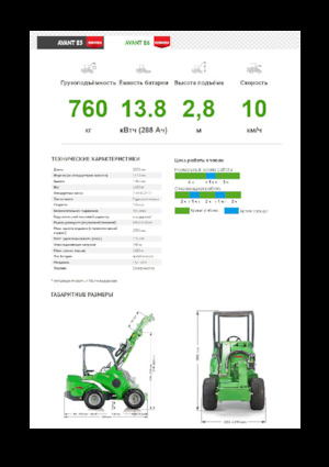 Електрически колесни товарачи Avant Tecno e6