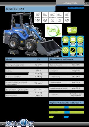 Електрически колесни товарачи Multione EZ 8