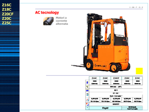 Челни вилични електрокари Carer Z 25 C ac