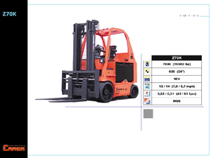 Челни вилични електрокари Carer Z 70 KN
