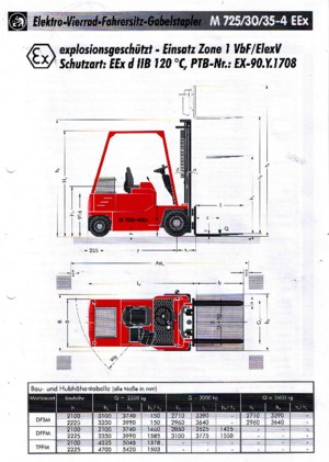 Електрически взривозащитени мотокари EX Sichelschmidt M 730-4 EEx