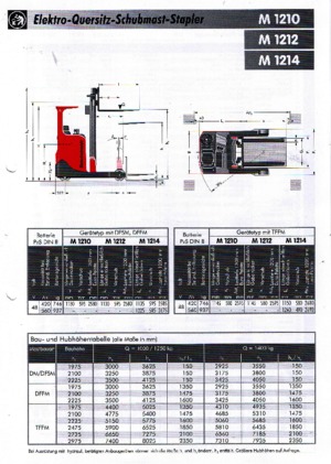 Електрически високоповдигачи Sichelschmidt M 1210