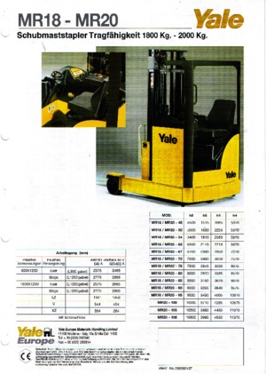 Електрически високоповдигачи Yale MR 20