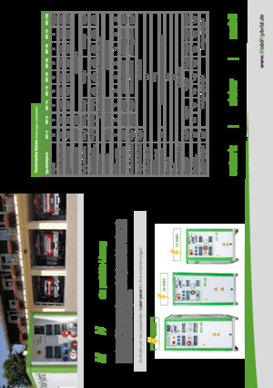 Системи за съхранение на енергия - мобилни MobilHybrid MH-36  