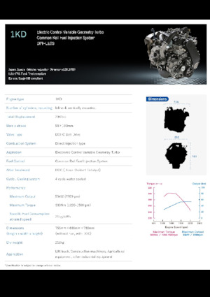 Двигатели Toyota 1KD