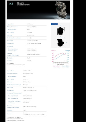 Двигатели Toyota 1KS