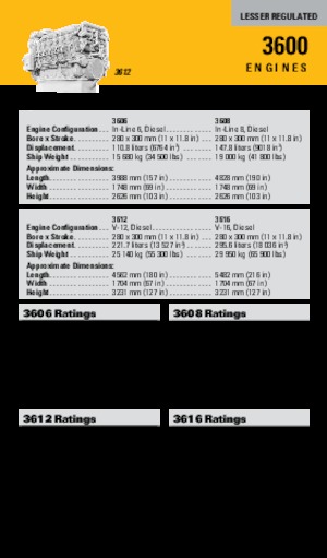 Двигатели Caterpillar 3606