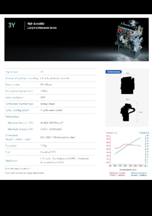 Двигатели Toyota 3Y LPG