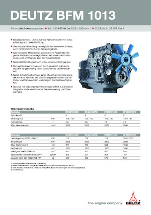 Двигатели Deutz BF 6 M 1013 FC