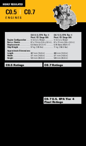 Двигатели Caterpillar C0.5