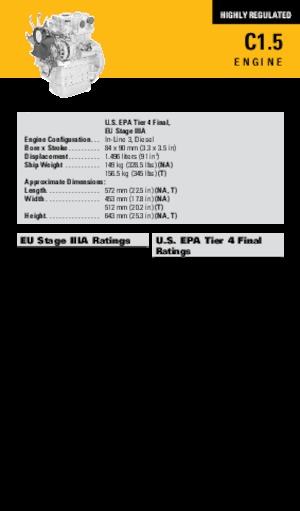 Двигатели Caterpillar C1.5