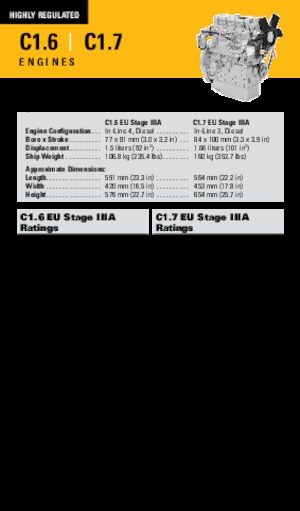 Двигатели Caterpillar C1.6