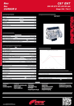 Двигатели FPT Industrial Cursor87 ENT (200 kW)