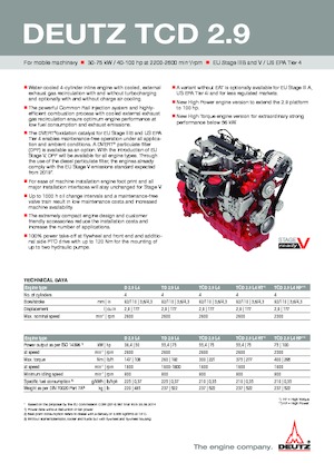 Двигатели Deutz D 2.9 L4