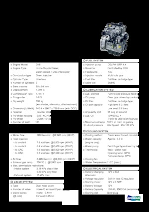 Двигатели Doosan D18