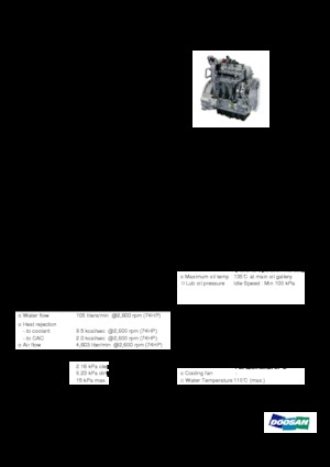 Двигатели Doosan D24