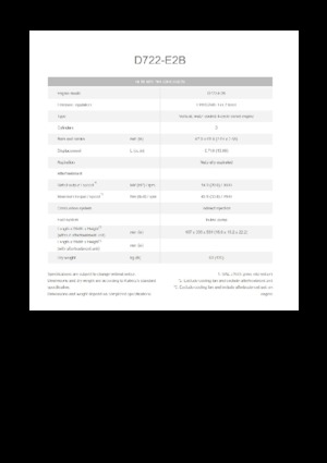 Двигатели Kubota D722-E2B