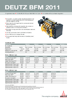 Двигатели Deutz F 2 M 2011 Telco