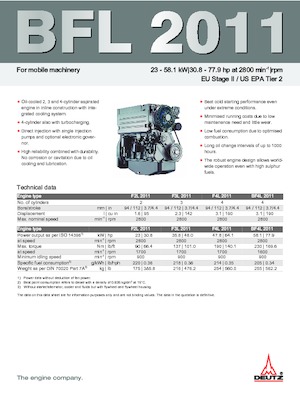 Двигатели Deutz F 4 L 2011