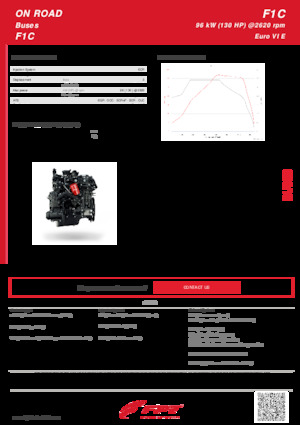 Двигатели FPT Industrial F1C (96 kW)