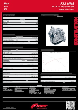 Двигатели FPT Industrial F32 MNS (55 kW)