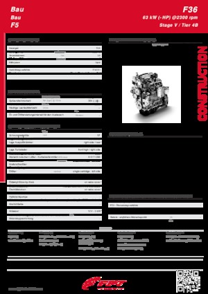 Двигатели FPT Industrial F36 